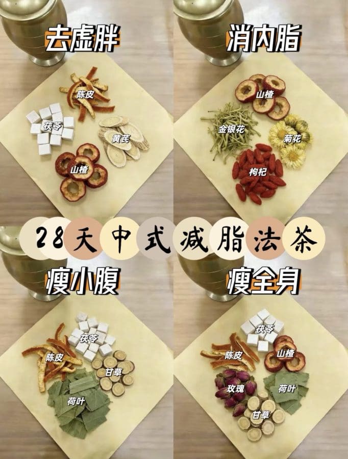 中yi减.脂不伤身，轻松拿捏28天！