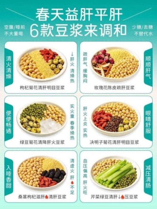 6款养肝豆浆，疏肝清火超舒服！