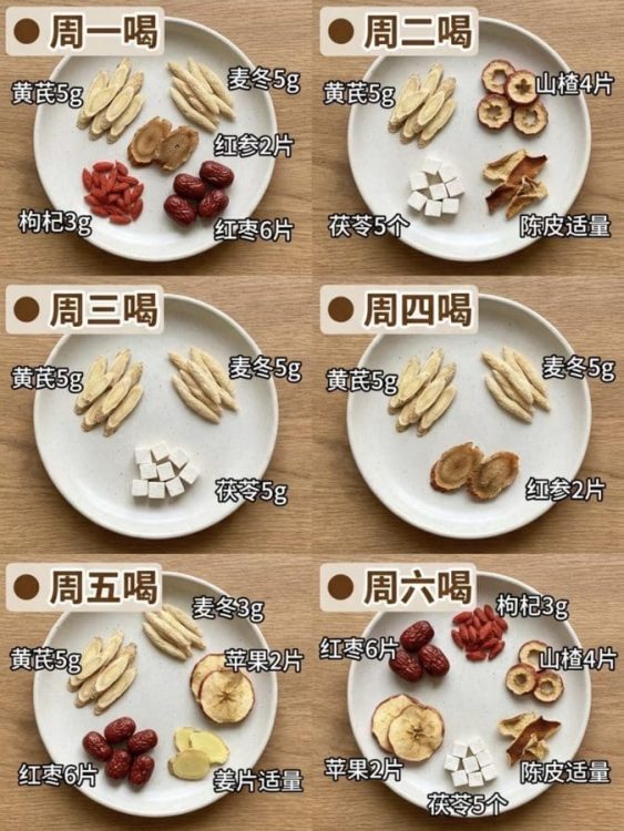六款宿舍养生茶，一周不重样